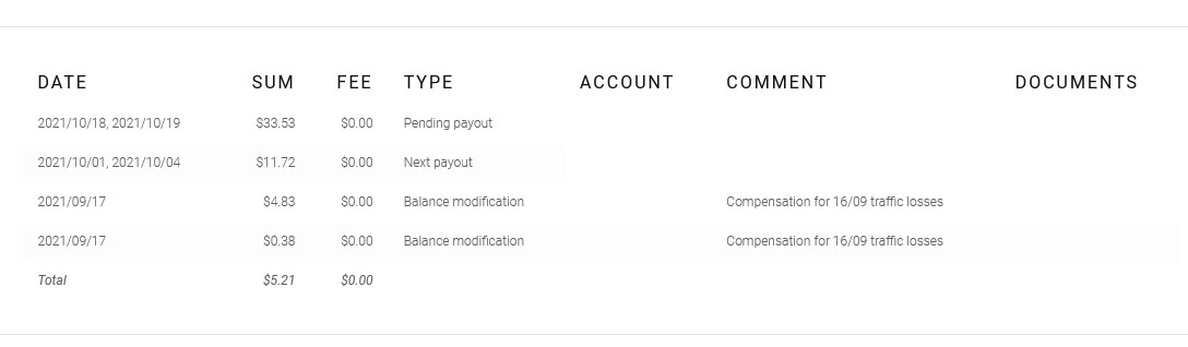 adsterra payment proof