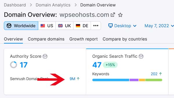 semrush domain rank