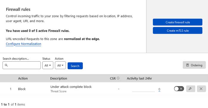 cloudflare firewall rules